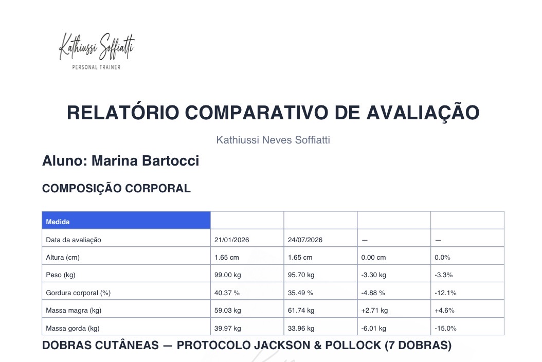 Relatório comparativo de avaliação da aluna Marina